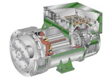 增城发电机内部结构图